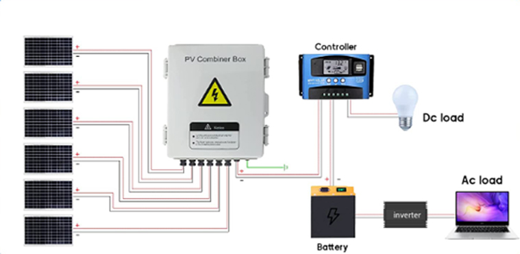 OFF-grid System