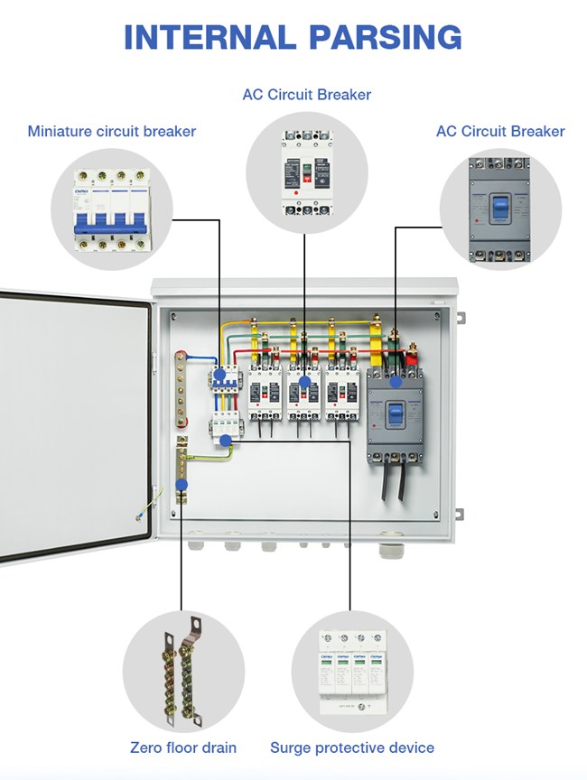 About AC Combiner Box